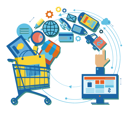 Ecommerce websites help sell your products online